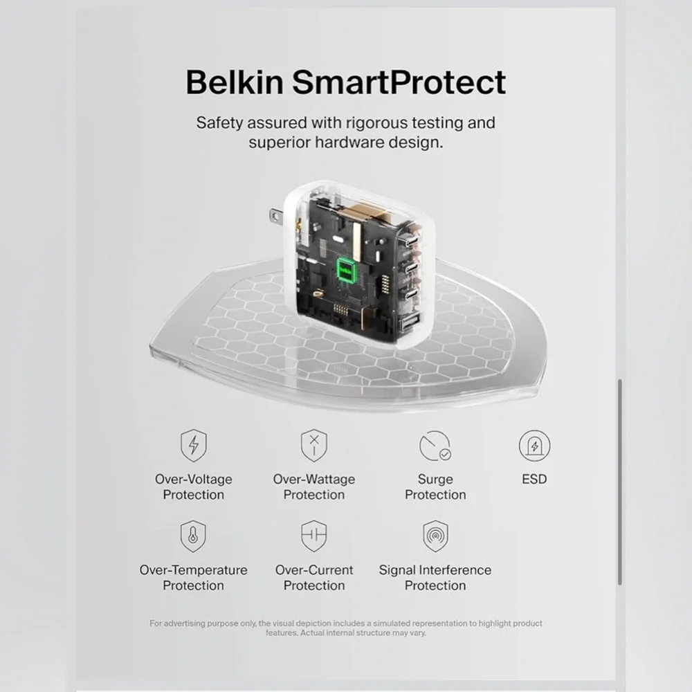 Belkin BoostCharge Pro 4-Port Charger Block - NEW